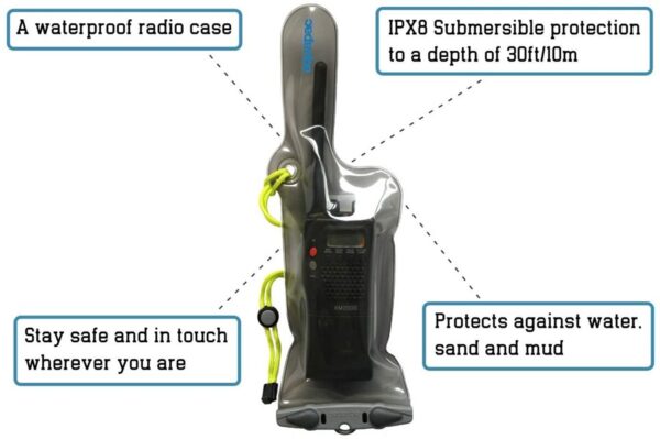 A picture of the features of an ipx 8 submersible.